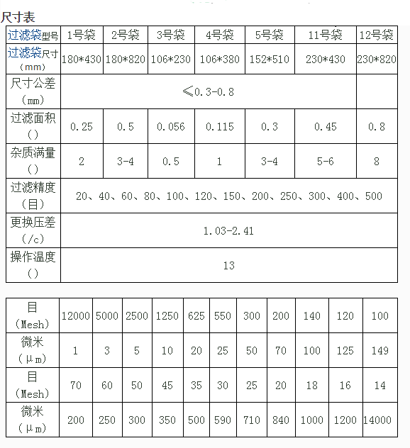 雙層過(guò)濾袋